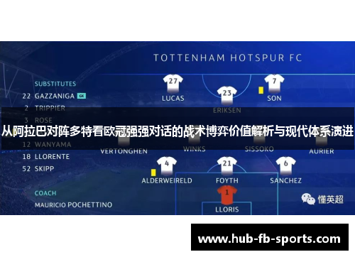 从阿拉巴对阵多特看欧冠强强对话的战术博弈价值解析与现代体系演进