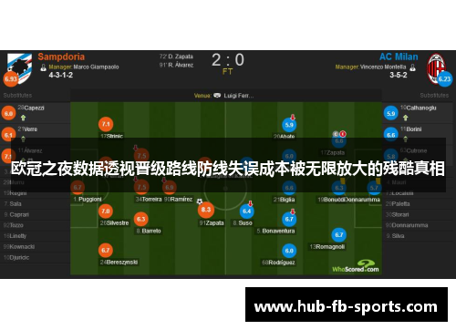 欧冠之夜数据透视晋级路线防线失误成本被无限放大的残酷真相