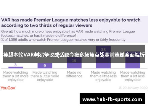 英超本轮VAR判罚争议成话题今夜多场焦点战赛前速递全面解析
