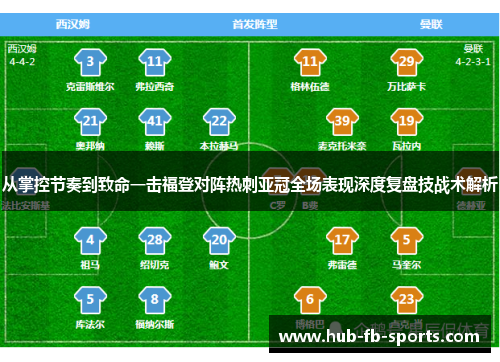 从掌控节奏到致命一击福登对阵热刺亚冠全场表现深度复盘技战术解析 从掌控节奏到致命一击福登对阵热刺亚冠全场表现深度复盘技战术解析