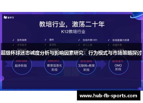 超级杯球迷忠诚度分析与影响因素研究：行为模式与市场策略探讨